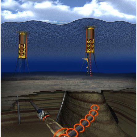 ClampOn DSP Well Collision Detector - Body Image 1