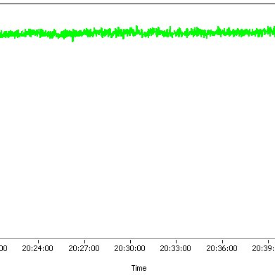 Sand monitoring challenges under HPHT flow conditions - Body Image 1